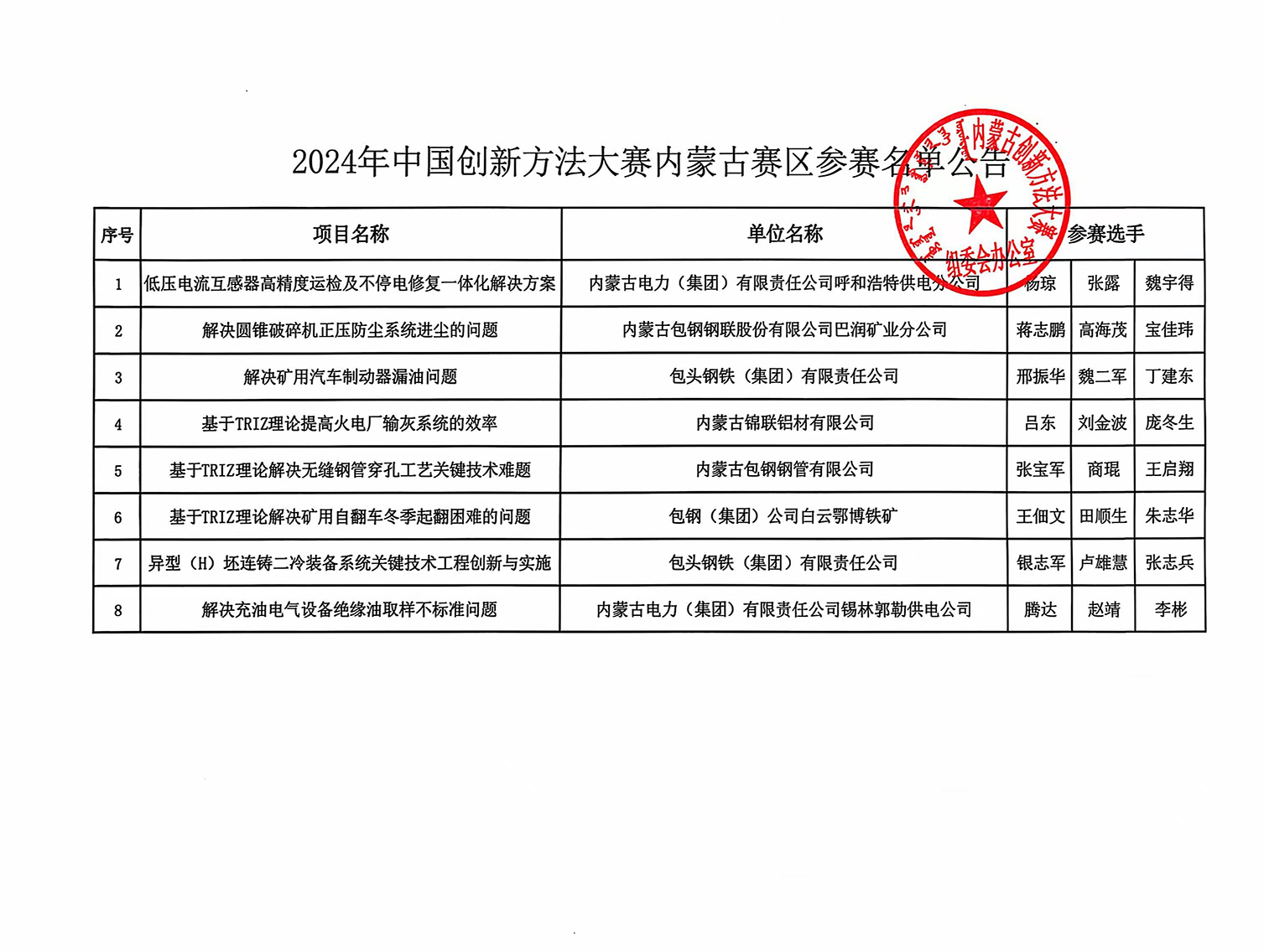 国赛名单公告.jpg